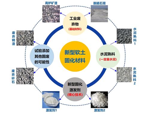 中国科大在催化剂金属-载体强相互作用方面取得新进展-中国科大新闻网