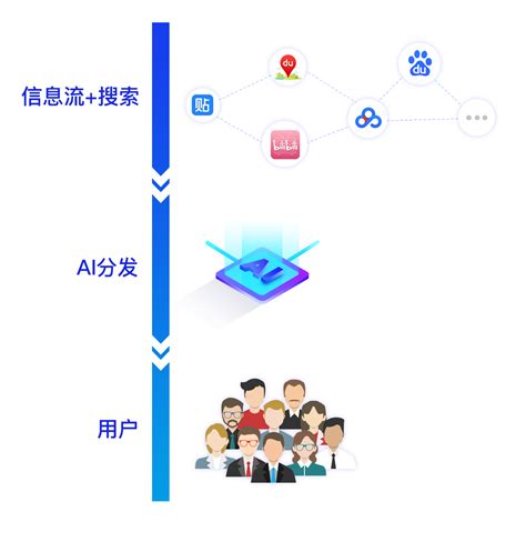 南京智慧工地设备如何解除监管-南京宁一网络科技有限公司