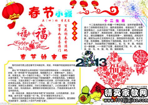 2019新年春节由来习俗传说简介展板图片下载 - 觅知网