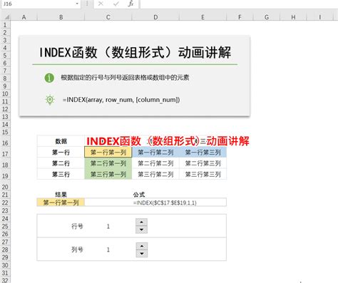 invalid column index是什么意思_终于理解Excel的INDEX函数的工作原理！后悔今天才看到这篇文章...-CSDN博客