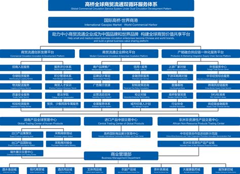 线上线下结合 2020年中国国际服务贸易交易会9月在京举行-国内频道-内蒙古新闻网