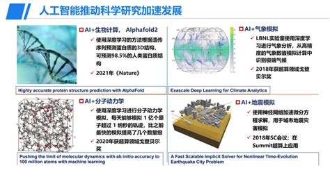 【图解】新一代人工智能发展规划-中国知识产权资讯网