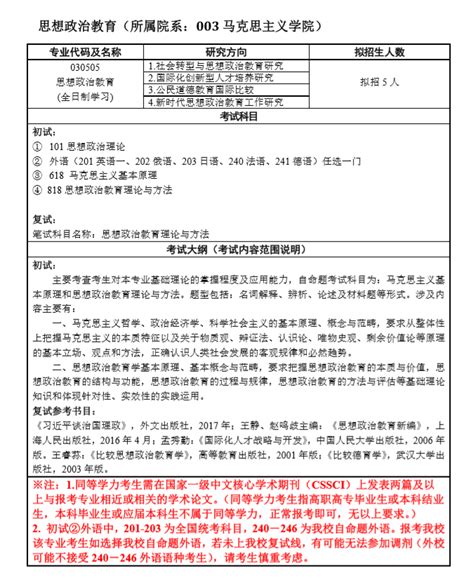 《国际汉语教师证书》之考试大纲解析 - 知乎