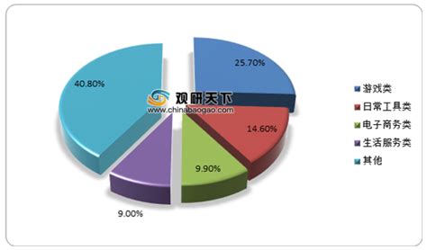 2021年1月中国智能手机行业运行现状分析 市场出货量同比增长超90%_数据汇_前瞻数据库