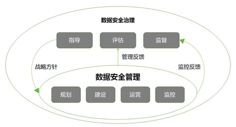 港媒：香港特区多个官方网站新增中国国徽图案，包括立法会、特首办等