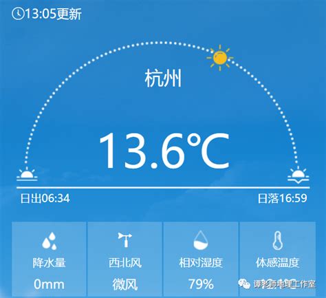 海南高温天气将持续至10日 气象部门提醒加强防暑_海南频道_凤凰网