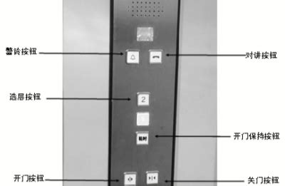 电梯停靠牌大厦电梯号牌-众图网