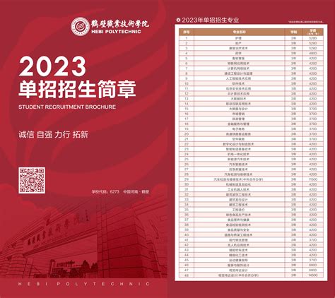 鹤壁职业技术学院2023年单招招生简章-鹤壁职业技术学院招生信息网