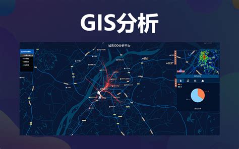 地理信息系统GIS概述_司南导航_高精度北斗产业化应用创新者