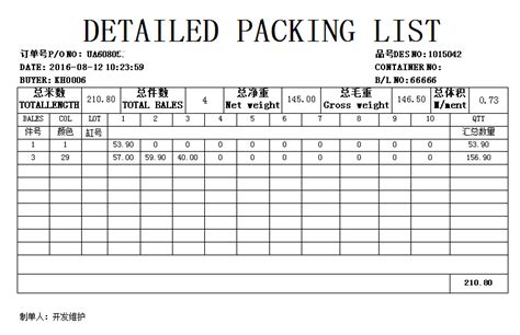 发货装箱单Detail Packing list_word文档在线阅读与下载_文档网