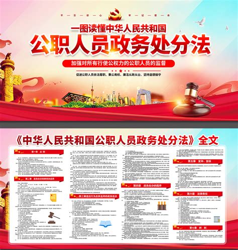 中华人民共和国公职人员政务处分法展板图片_展板_编号12677343_红动中国