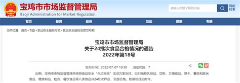 陕西省宝鸡市市场监督管理局关于24批次食品合格情况的通告（2022年第18号）-中国质量新闻网