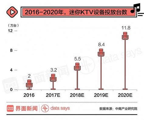 绝无仅有！济源哪个ktv有漂亮姑娘-济源陪唱会玩放得开的ktv价格表排名 | 苟探长