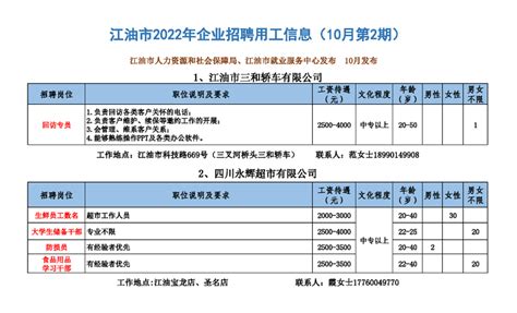 江油市2022年企业招聘用工信息 第二十七期 （10月第2期）_江油市人民政府