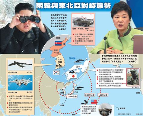 朝鲜持续制造紧张局势_资讯频道_凤凰网