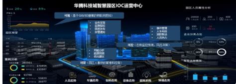 5G网络城市科技图片素材-正版创意图片400486416-摄图网