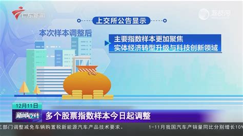 广州期货交易所开市在即，AnyChat数智化解决方案提供支撑__财经头条