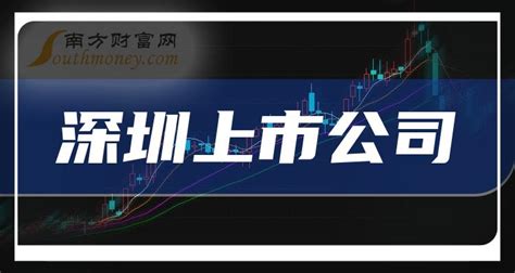 江苏苏州十大上市企业（2023年02月16日市值榜） - 南方财富网