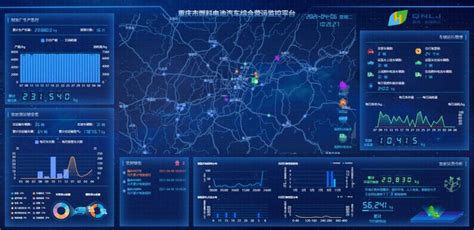 深圳市机动车尾气监管平台正式运行，全链条智慧管控移动源污染 - 脉脉