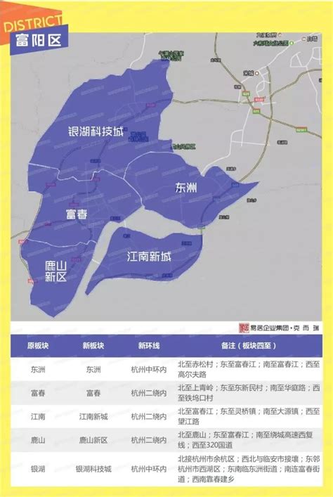 杭州各个区分布图-杭州市区域板块分布图-杭州八大图