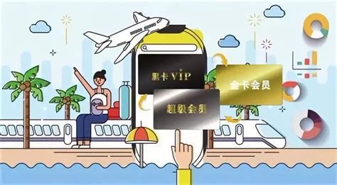 您愿意成为旅游企业的付费VIP会员吗？_服务