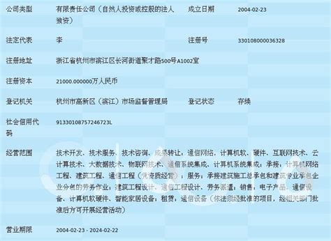 品牌运营-深圳小鹅网络技术有限公司-鸟哥笔记营销推荐服务