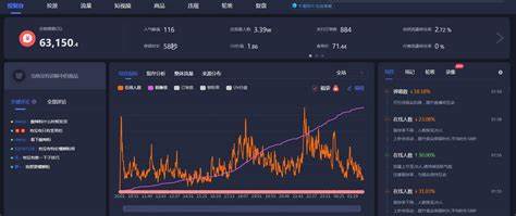 为什么抖音数据中心不显示数据呢