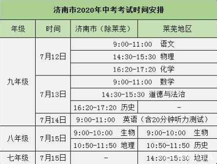 宿州高考温馨提示：高考外语14:45后，禁止迟到考生进入考场_宿州市教育体育局