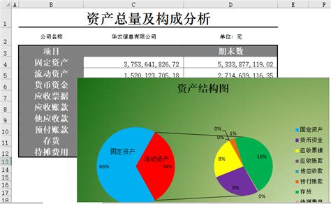 中国资本市场格局一览图 一图让你弄懂我国多层次资本市场体系！ $格力电器(SZ000651)$ - 雪球