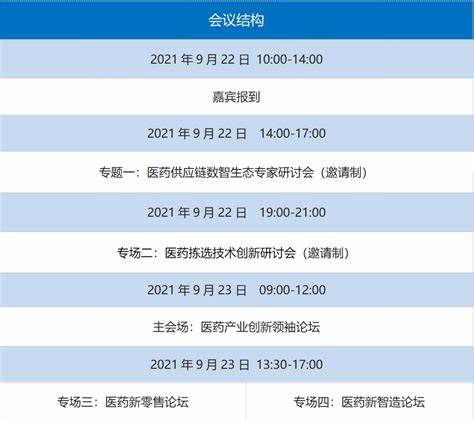 第八届全球物联网峰会