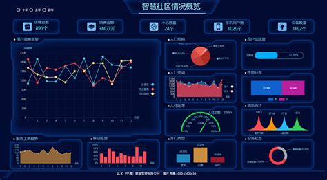 数据采集教程_智能模式_基本操作流程_后羿采集器