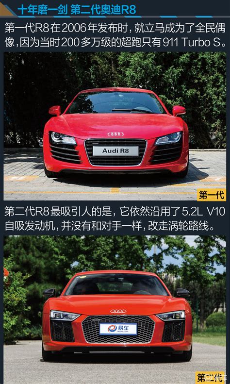 永别了 Audi R8！“终极版”Audi R8 V10 Ultimate 确定登场，这是停产前的告别作！ - AUTO123