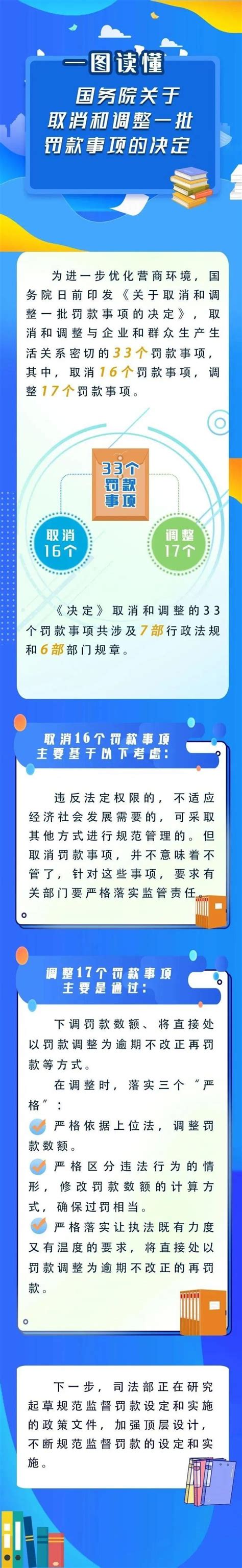 湖南省市场监督管理局关于贯彻落实《国务院关于取消和调整一批罚款事项的决定》的通知（便函）