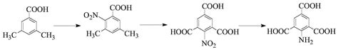 一种2-氯磺酰基-4-甲磺酰胺甲基苯甲酸甲酯的制备方法与流程