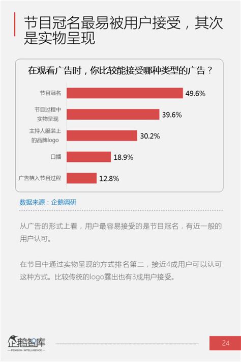 报告揭秘：中国网民人均每天看新闻60分钟，社会新闻最受欢迎-站长之家