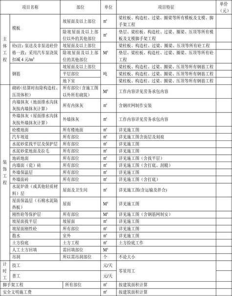 瑞安再度布局旧改，拿下上海杨浦平凉地块，房地联动价21万元/㎡_好地网