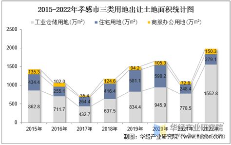 广西各市2022上半年GDP排名如何？梧州增速排全区第三__财经头条
