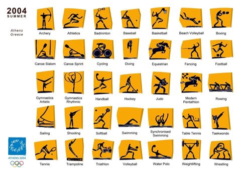 历届奥运会项目标志设计欣赏，你最喜欢哪个? _达内UI培训