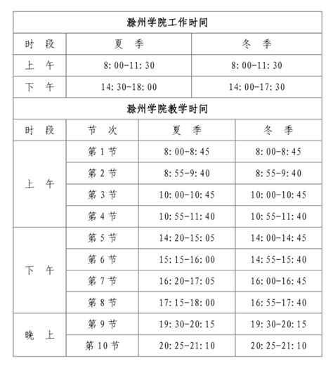 滁州学院作息时间表（夏季）