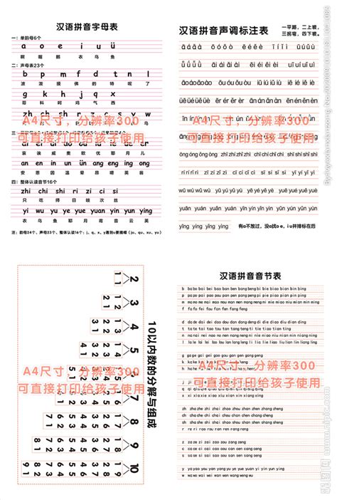 幼小衔接汉语拼音表设计图__图片素材_其他_设计图库_昵图网nipic.com