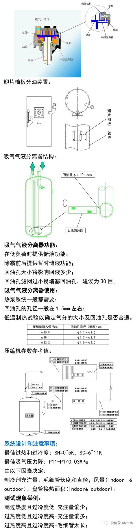 往复式压缩机的工作原理介绍--柯斐压缩机械