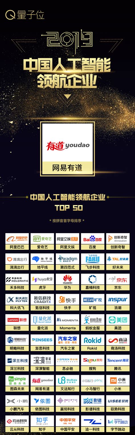 网易有道入选2019中国人工智能领航企业榜单 _互联网_科技快报_砍柴网