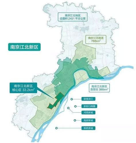 江北核心区多付地块挂出，板块规划呈现出一边倒的局势-南京蜗牛淘房