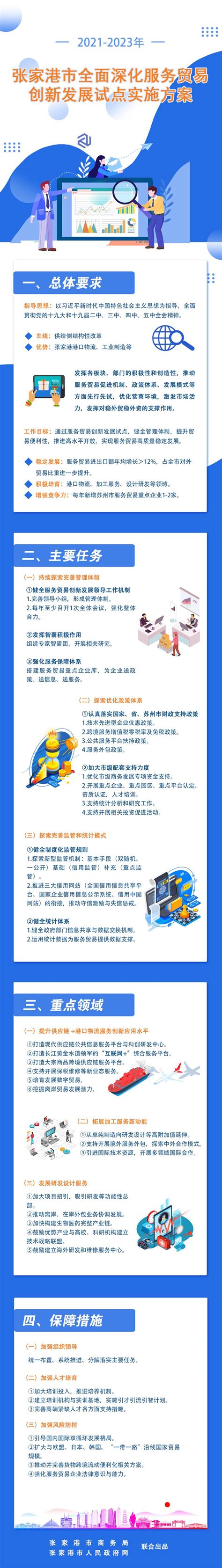 2020年张家港网络文化季闭幕 | 江苏网信网