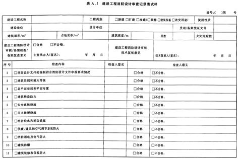 建设工程竣工验收消防备案办事指南-牟定县人民政府