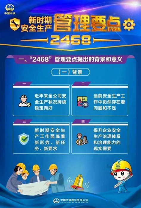 【重点学习】中国中铁新时期安全生产“2468”管理要点_形势