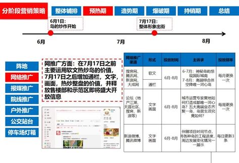 云南省昆明裕隆盛食品企业文化策划与落地全案_哈尔滨金蚂蚁营销策划有限公司