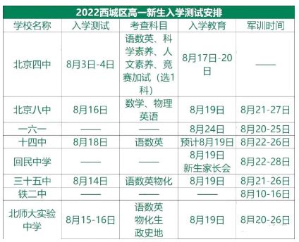 贵州省实验中学2023届高一新生报到注册通知