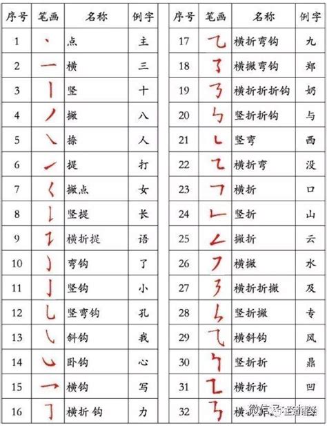 土字旁最吉利的名字公司起名,土字旁最吉利的名字公司起名_2345实用查询