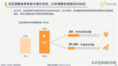 2022-2023年中国家电市场发展趋势：新家电和银发家电市场有望成为新爆点__财经头条